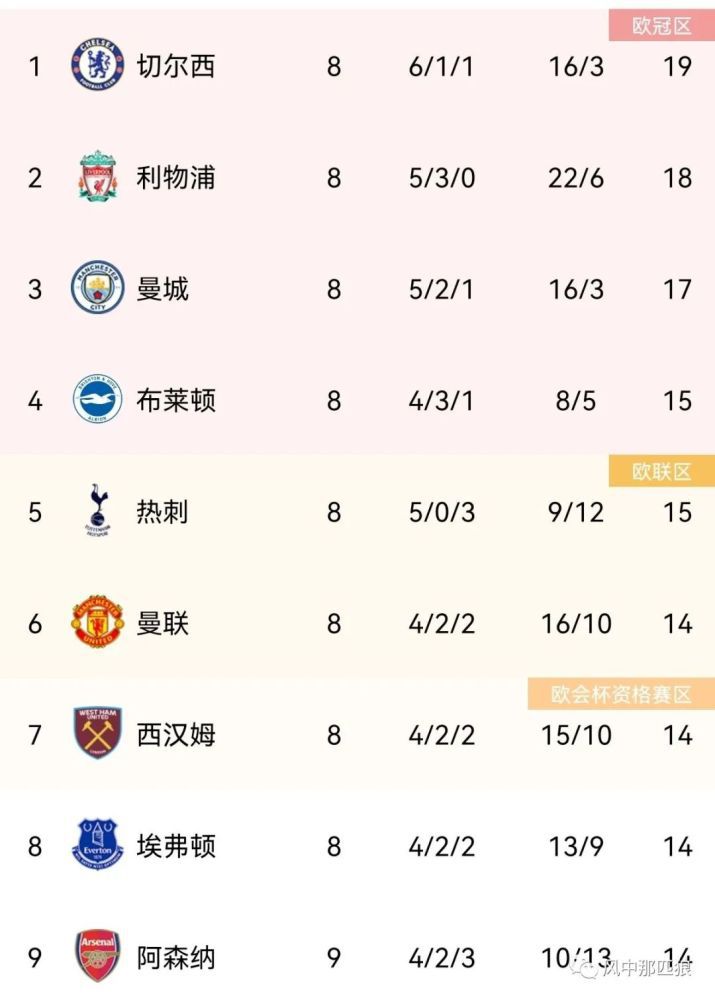一级 欧美